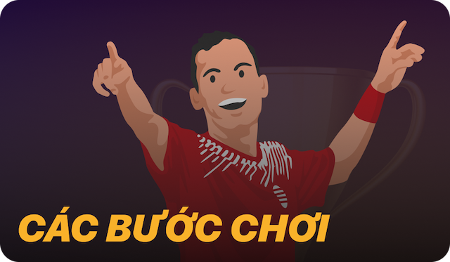 Các bước chơi