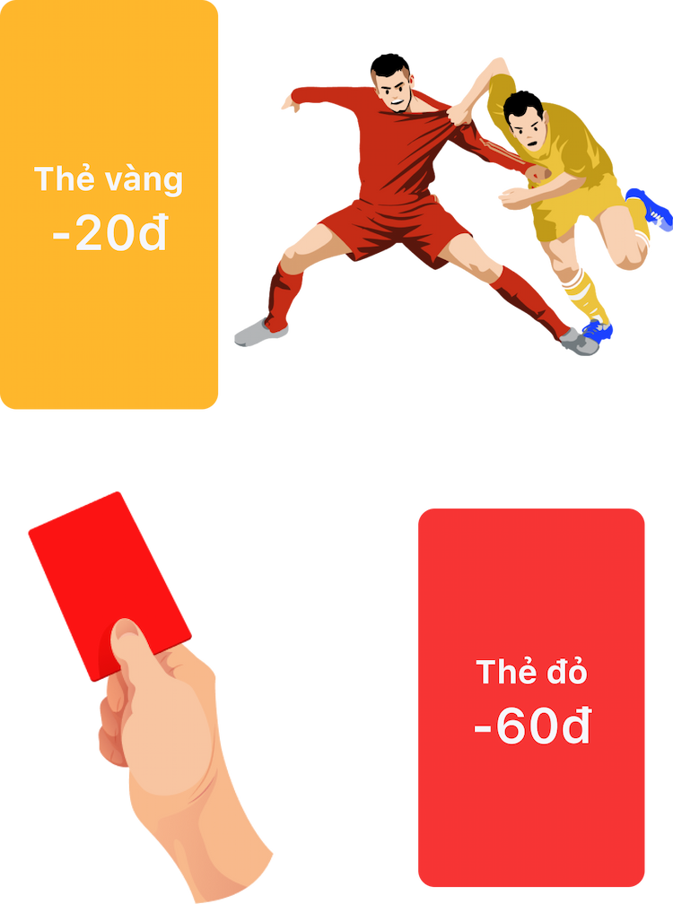 Tình huống Thẻ phạt