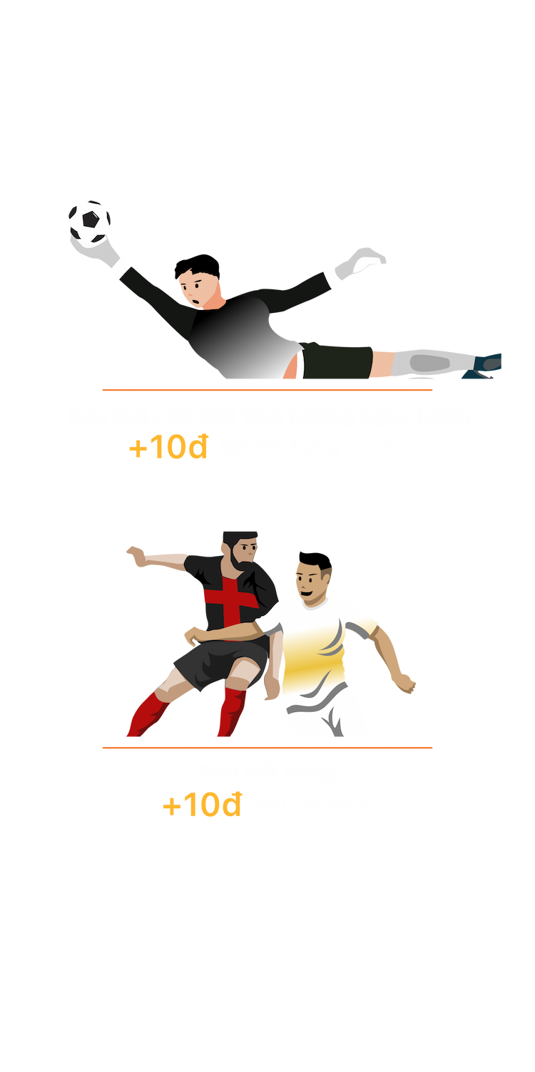 Tình huống Penalty